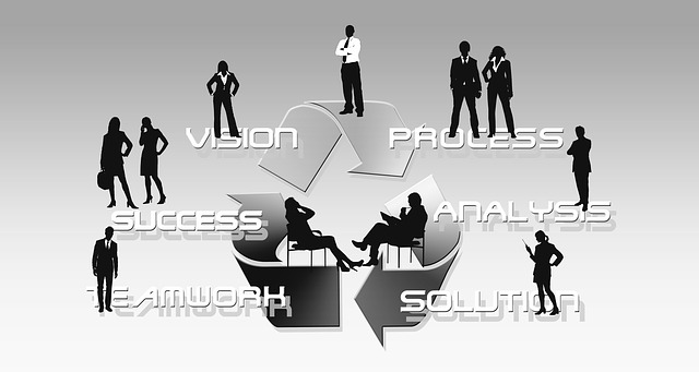 business development process